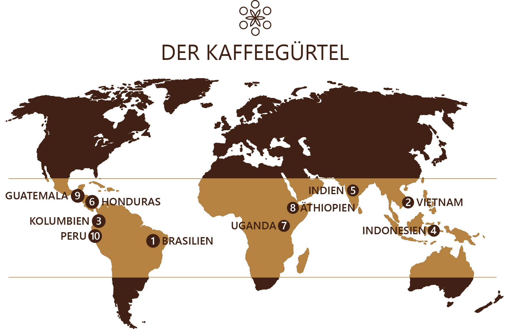 Weltweiten Anbaugebiete von Kaffee